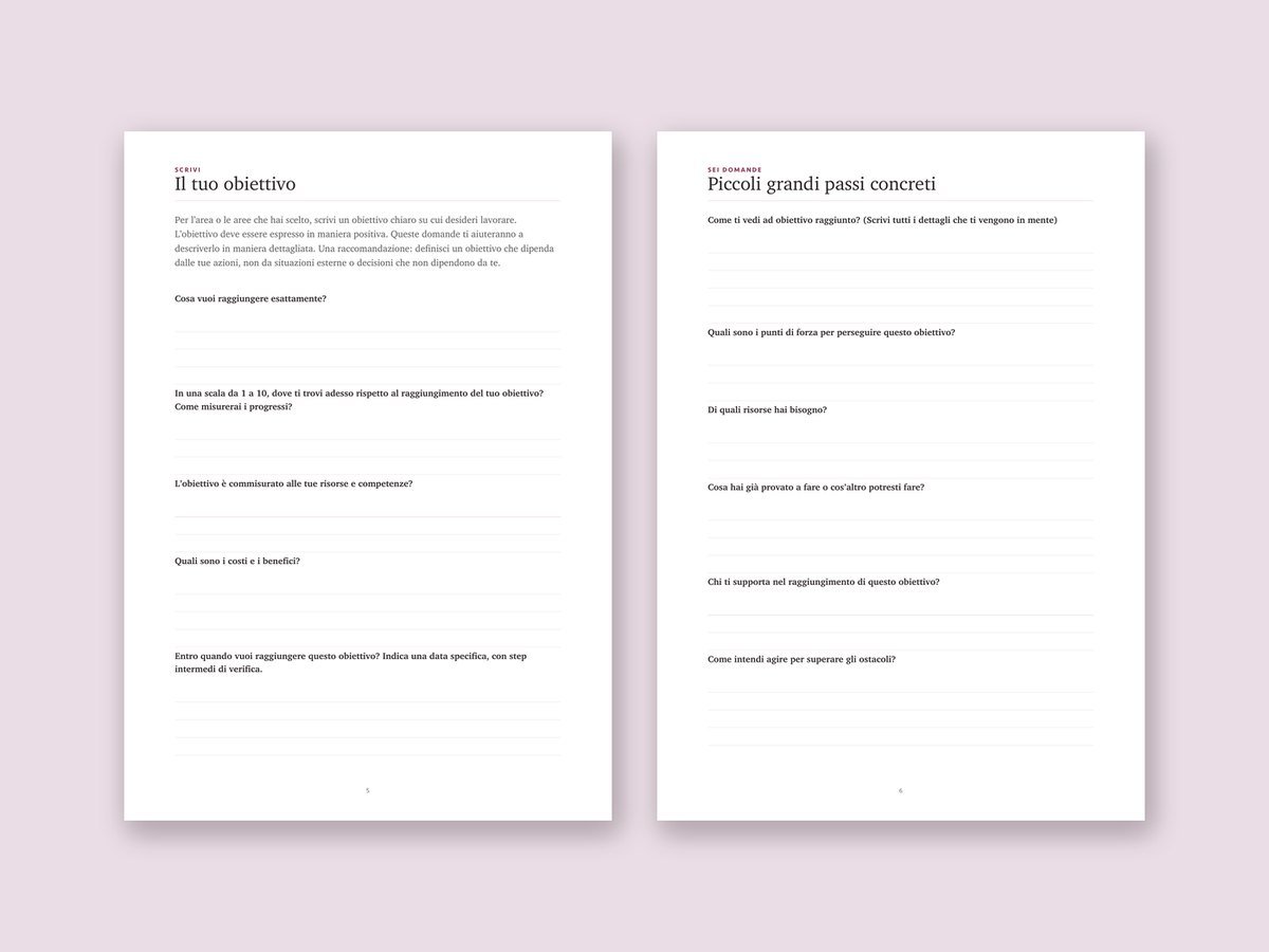 Due pagine interne: le cinque domande per definire l’obiettivo e le sei sui passi
             concreti, ognuna con le righe per rispondere.